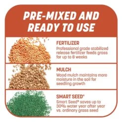 Pennington Smart Patch Bermuda Grass Full Sun Seed/Fertilizer/Mulch Repair Kit 5 Lb -Toro Shop 069307cf 76ed 4cff bd34 188c669fee2e