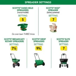 Scotts Turf Builder ThickR Bermuda Grass Sun Or Shade Grass Seed And Fertilizer 12 Lb -Toro Shop 0a98b891 9e32 4f01 ac2b bab9ec65f966