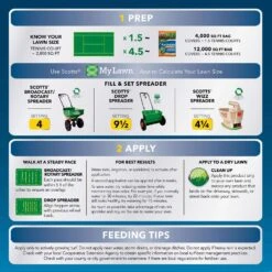 Scotts Turf Builder Summer Lawn Food For All Grasses 4000 Sq Ft -Toro Shop 1bad909d 59b6 45ef be30 a8e45e771183