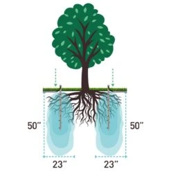 Deep Drip For 1/4 In. Tubing Drip Irrigation Watering Stake 36 In. H 1 Pk -Toro Shop 1bc62168 2625 488c 930c a089c269e3bf