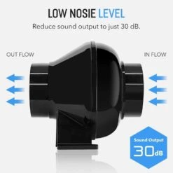 IPower 28 W Tent Ventilation Combo 7.1 In. H X 6.7 In. W -Toro Shop 1c557adf 4cd3 4318 98c6 94116afbbc45