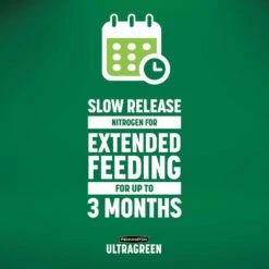 Pennington Ultragreen All-Purpose Lawn Fertilizer For All Grasses 5000 Sq Ft -Toro Shop 27a85bbb 9839 401e a73d eaeef8354b3e