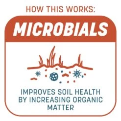 Pennington Smart Patch Bermuda Grass Full Sun Seed/Fertilizer/Mulch Repair Kit 5 Lb -Toro Shop 2aa87931 75fc 4e9c 82b7 0b3a65f2a4d6