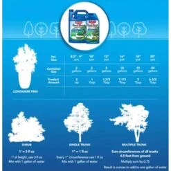 BioAdvanced Insect Killer Liquid Concentrate 1 Gal -Toro Shop 3241d25a 9e16 4c6e a111 f35ffab8ed55