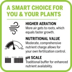Mother Earth Groundswell All Purpose Potting Soil 12 Qt 17 Mother Earth Groundswell All Purpose Potting Soil 12 Qt -Toro Shop 3a5502b5 1663 4275 9fb0 ca035fbd14db