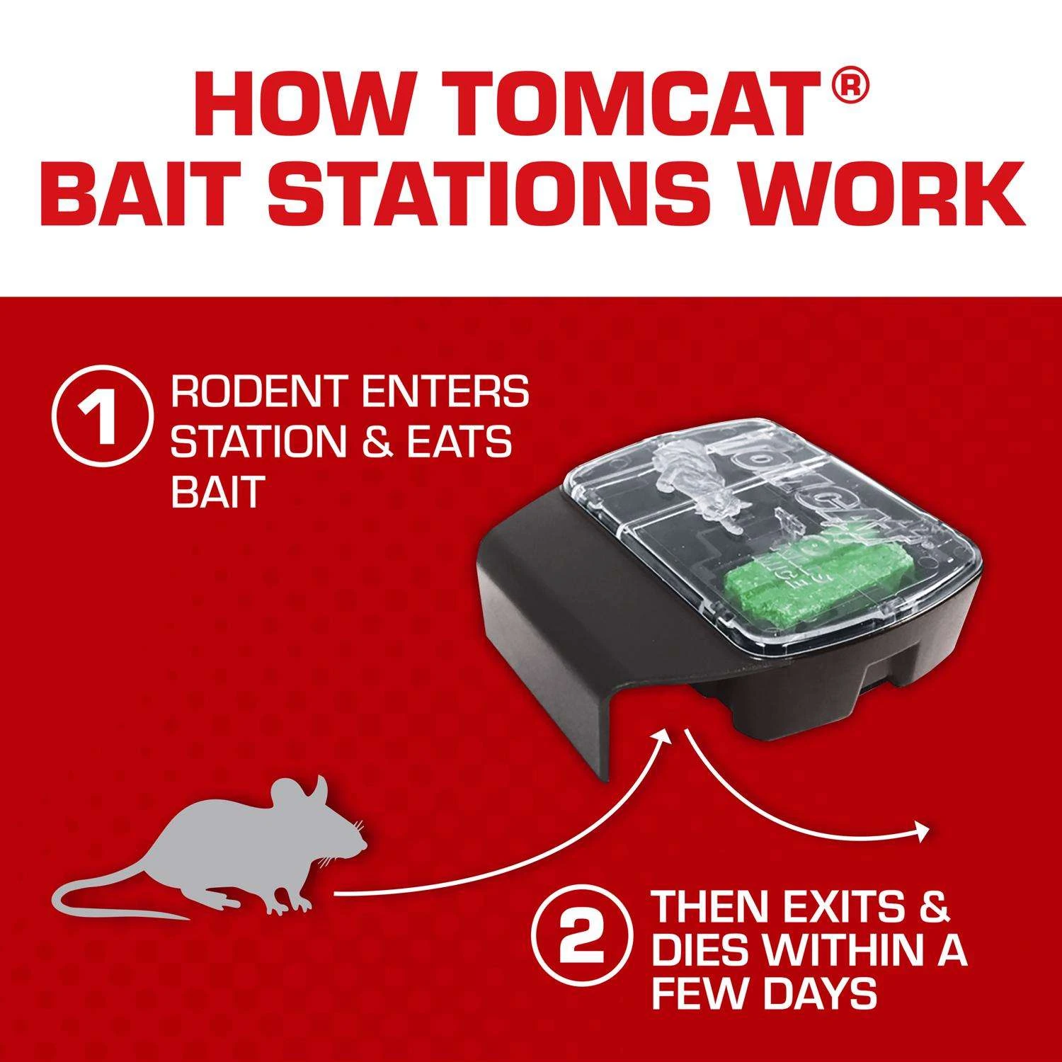 Tomcat Bait Station Blocks For Mice 1 Pk 4 Tomcat Bait Station Blocks For Mice 1 Pk - Image 4