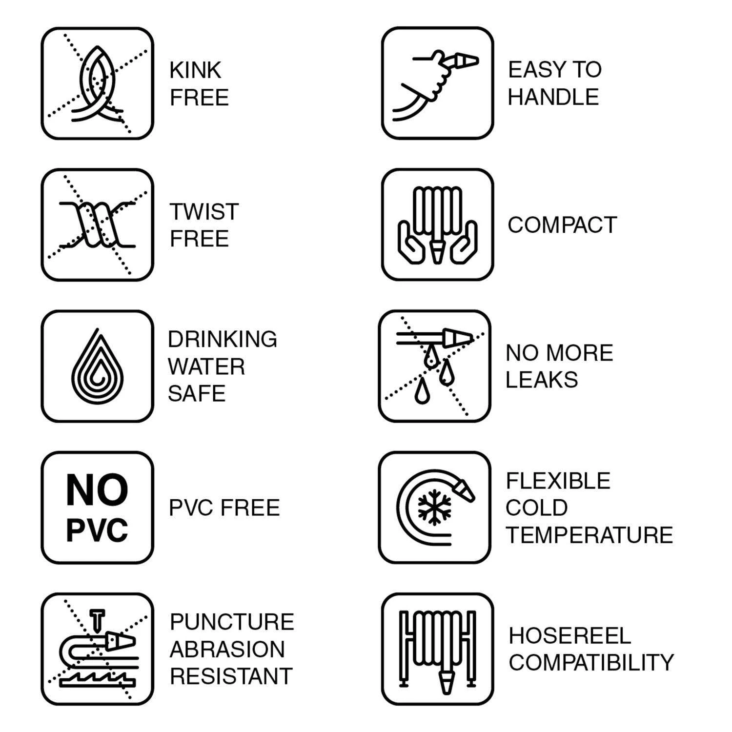 Fitt HiFlo 100 Ft. L Medium Duty Commercial Grade Lightweight Garden Hose 2 Fitt HiFlo 100 Ft. L Medium Duty Commercial Grade Lightweight Garden Hose - Image 2