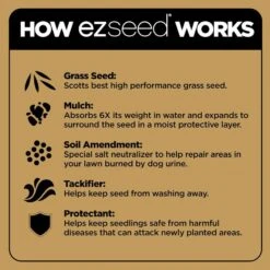 Scotts EZ Seed Tall Fescue Grass Sun Or Shade Pet/Dog Spot Grass Repair Seed 2 Lb -Toro Shop 45ad638e 06d7 489c bdd2 38cdf7bb53b8