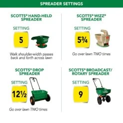 Scotts Turf Builder ThickR Lawn All-Purpose Lawn Fertilizer For Tall Fescue Grass 4000 Sq Ft -Toro Shop 4a75fe62 cf31 4554 a5d1 d51cde3cdea6