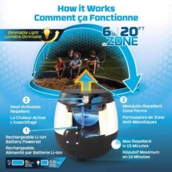 Thermacell Insect Repellent Device Cartridge For Mosquitoes -Toro Shop 4d53355d 9da4 4b48 afc7 98a1d2558a03