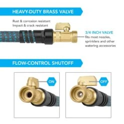 Hydrotech 5/8 In. D X 25 Ft. L Medium Duty Expandable Lightweight Garden Hose -Toro Shop 50a1cc4c 2344 4c64 9841 4e20dacb3b2d