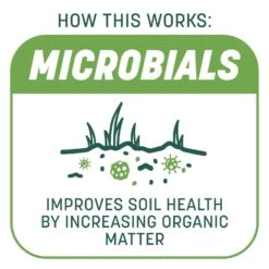 Pennington Smart Patch Tall Fescue Grass Sun Or Shade Seed/Fertilizer/Mulch Repair Kit 10 Lb -Toro Shop 54e06dd0 4396 433d 8e4b d995d315cb19