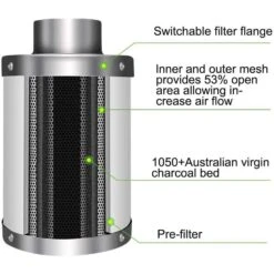 IPower Grow Tent Kit -Toro Shop 62e27a09 4685 4d27 a6c7 b237f4015ae2