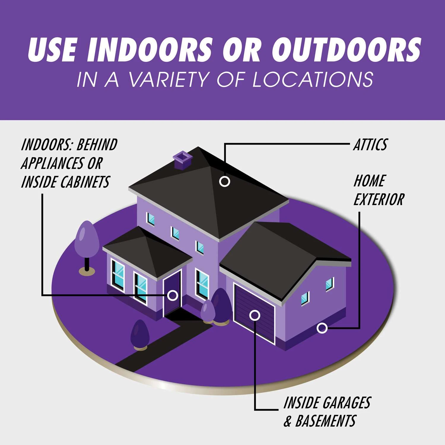 Tomcat Advanced Bait Station And Bait Blocks For Rats 12 Pk 4 Tomcat Advanced Bait Station And Bait Blocks For Rats 12 Pk - Image 4