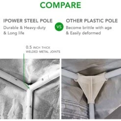 IPower Hydroponic Grow Tent 48 In. H X 24 In. W -Toro Shop 674010ee f538 493a 91a9 a0c228a76e17