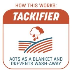 Pennington Smart Patch Bermuda Grass Full Sun Seed/Fertilizer/Mulch Repair Kit 5 Lb -Toro Shop 69054431 da37 4928 b962 e2fa19fb079c