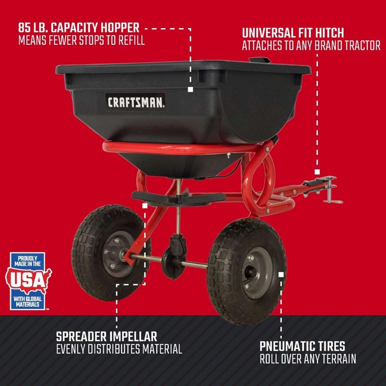 Craftsman Broadcast Tow Behind Seeder/Spreader For Fertilizer/Ice Melt/Seed 85 Lb 8 Craftsman Broadcast Tow Behind Seeder/Spreader For Fertilizer/Ice Melt/Seed 85 Lb - Image 8