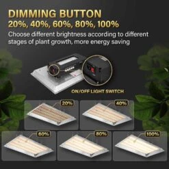 IPower Hydroponic Grow Light Kit 1500 W -Toro Shop 6da8201e d80d 47bd ae2c fff959feb6e6