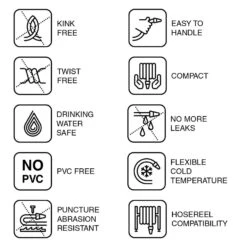 Fitt HiFlo 25 Ft. L Medium Duty Commercial Grade Lightweight Garden Hose -Toro Shop 6fc5520b 321f 43b8 85b5 8968ca3feccf