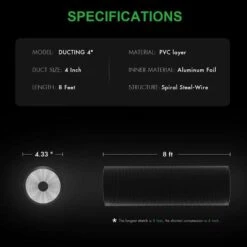 IPower Tent Ventilation Combo 28 W -Toro Shop 82b4dab0 53d5 439e 88d7 c39f00ccf98e