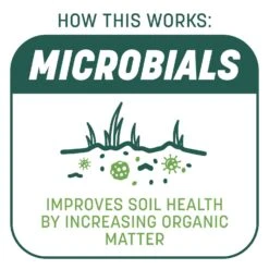 Pennington Smart Patch Mixed Sun Or Shade Seed/Fertilizer/Mulch Repair Kit 5 Lb -Toro Shop 83325940 9174 42de ae09 cfd659364aff