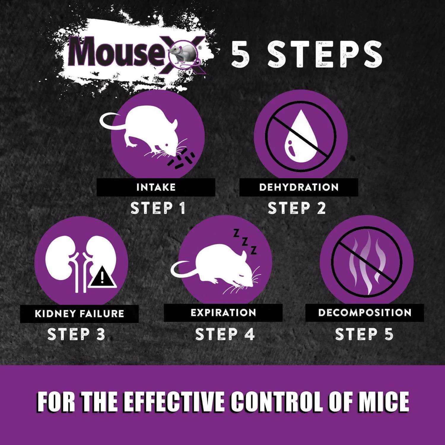 MouseX Non-Toxic Bait Pellet Throw Pack For Mice 12 Oz 6 Pk 6 MouseX Non-Toxic Bait Pellet Throw Pack For Mice 12 Oz 6 Pk - Image 6