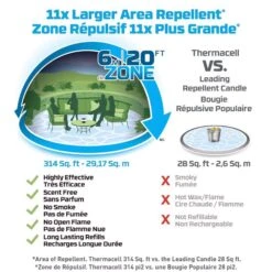 Thermacell Insect Repellent Device Cartridge For Mosquitoes -Toro Shop 968aff03 2034 4ad4 a17a c4f4d1c5707a