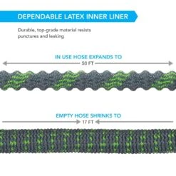 Hydrotech 5/8 In. D X 50 Ft. L Medium Duty Expandable Lightweight Garden Hose -Toro Shop 96d56e6d adee 4d3e a268 5cb0ad6c45c4