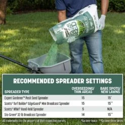 Pennington Kentucky 31 Tall Fescue Grass Sun Or Shade Grass Seed 20 Lb -Toro Shop 9788ddb9 bf0d 4a61 80a1 ef86b51224ce