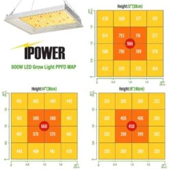IPower Grow Tent Kit -Toro Shop 9825b972 fe3d 4a3b aa69 1acde83101ee