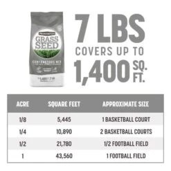 Pennington Contractors Mix Sun Or Shade Grass Seed 7 Lb -Toro Shop 99de56c8 643c 45e1 ab9d fb3f401b963f