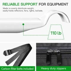 IPower Hydroponic Grow Tent 48 In. H X 24 In. W -Toro Shop a0f18247 994f 4385 9658 792e78f270e3