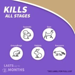 Bonide Repels-All Animal Repellent Granules For Most Animal Types 3 Lb -Toro Shop a477f21d 4885 46b3 88f5 0e298af4420c