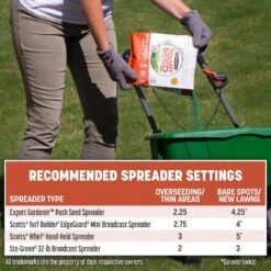 Pennington Smart Seed Bermuda Grass Full Sun Grass Seed And Fertilizer 8.75 Lb -Toro Shop b74a5a7a 6b96 48ef 801c 8737249ab17a