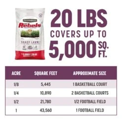Pennington The Rebels Tall Fescue Grass Partial Shade/Sun Grass Seed 20 Lb -Toro Shop b77a16a4 4a1b 43f6 8512 2412f7b6251b