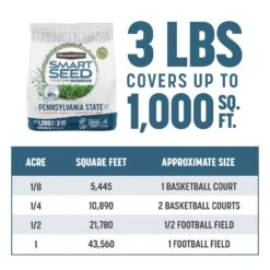 Pennington Smart Seed Pennsylvania State Mixed Sun Or Shade Grass Seed And Fertilizer 3 Lb -Toro Shop bc6c2d8c 8cf7 4f5c 855a b4f1761ab9ec