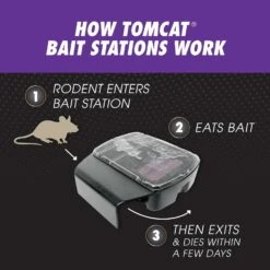 Tomcat Mouse Killer Refillable Bait Station Blocks For Mice 12 Oz 12 Pk -Toro Shop c406d693 a9ae 4807 a4cc ee6a4f4f04e6