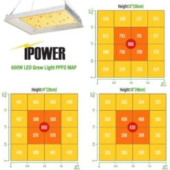 IPower Hydroponic Grow Light Kit 600 W -Toro Shop c7a98328 64ba 464e af07 f2db3529666f