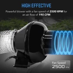 IPower 28 W Tent Ventilation Combo 7.1 In. H X 6.7 In. W -Toro Shop c8e217d1 9d81 4c7a b17f 37557f8796d6