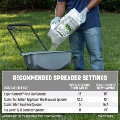 Pennington Contractors Mix Sun Or Shade Grass Seed 7 Lb -Toro Shop cf592ac9 0dde 4f3f a552 2f12b77debd9