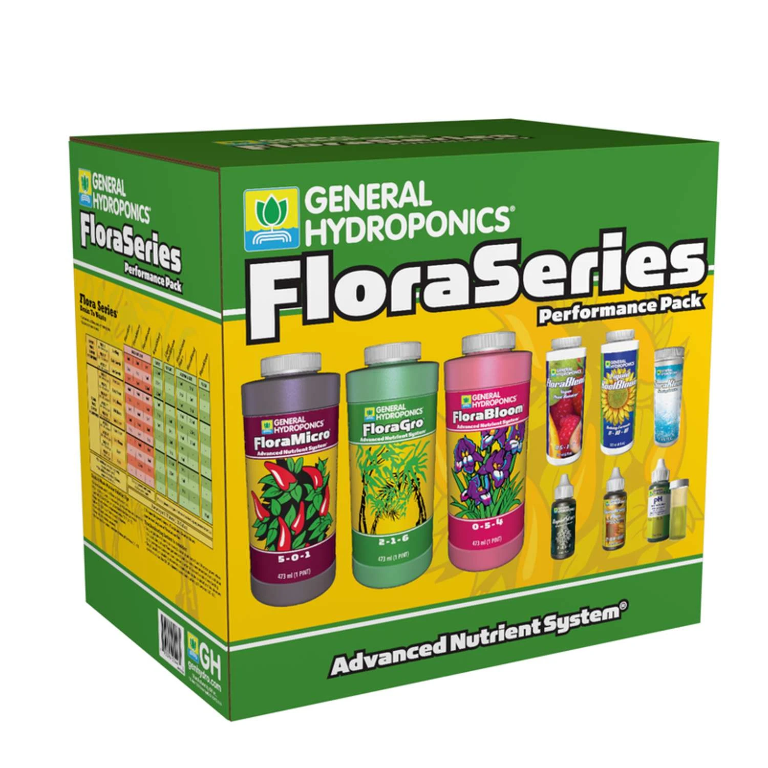 General Hydroponics FloraSeries Liquid Nutrient System 1 Pk 1 General Hydroponics FloraSeries Liquid Nutrient System 1 Pk