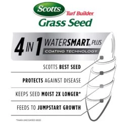 Scotts Turf Builder Tall Fescue Grass Sun Or Shade Grass Seed 7 Lb -Toro Shop d9322dde 634f 44eb bd8e d030eb9c0ea1