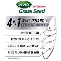 Scotts Turf Builder Centipede Grass Full Sun Grass Seed And Mulch 5 Lb -Toro Shop e465bb16 3106 48aa b7aa b9033278291e