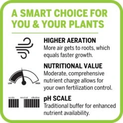 Mother Earth Groundswell All Purpose Potting Soil 1.5 Cu Ft 17 Mother Earth Groundswell All Purpose Potting Soil 1.5 Cu Ft -Toro Shop f469d963 bc7f 4aa2 8360 2ddf38f7196c