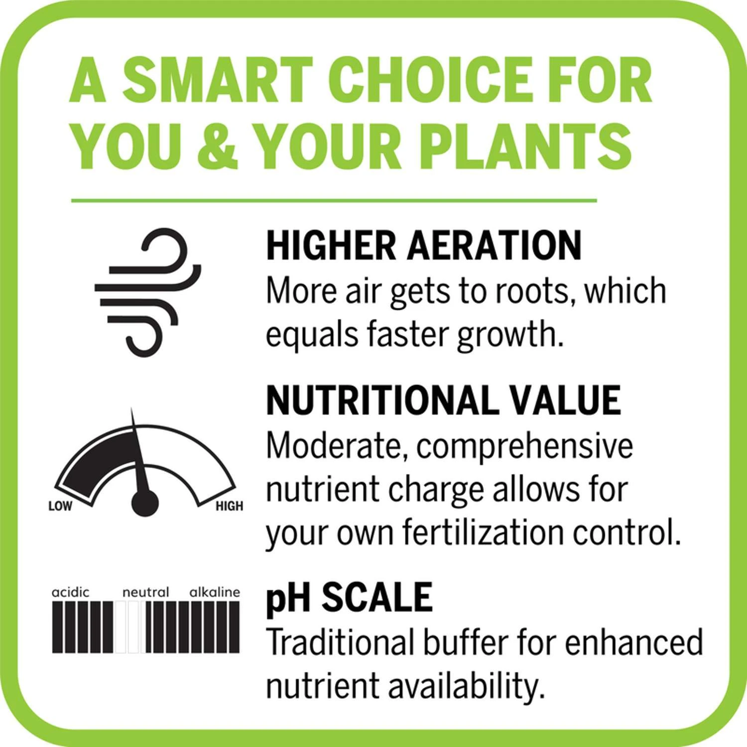 Mother Earth Groundswell All Purpose Potting Soil 1.5 Cu Ft 8 Mother Earth Groundswell All Purpose Potting Soil 1.5 Cu Ft - Image 8
