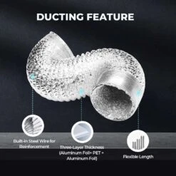 IPower Tent Ventilation Combo -Toro Shop f5be8524 1c61 426f 9801 4a34121a2c57