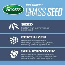 Scotts Turf Builder Kentucky Bluegrass Sun Or Shade Fertilizer/Seed/Soil Improver 2.4 Lb -Toro Shop fc66dd74 d615 4e05 95f3 d4732b2b9f5b