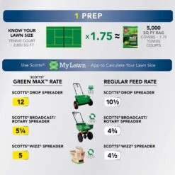 Scotts Green Max All-Purpose Lawn Fertilizer For Multiple Grass Types 5000 Sq Ft -Toro Shop fea362a0 7ab7 4bd3 9f49 ef32d5f88ef6
