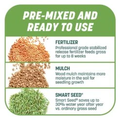 Pennington Smart Patch Tall Fescue Grass Sun Or Shade Seed/Fertilizer/Mulch Repair Kit 10 Lb -Toro Shop ff7d9b04 f8a1 46a6 a656 ff6d5021308b